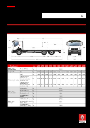 Ciągniki siodłowe ze sztywnym podwoziem Renault C CAB2300 280 6X2 R E6