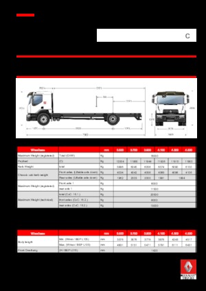 Ciągniki siodłowe ze sztywnym podwoziem Renault C CAB2300 320 P4X2 K E6