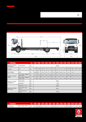 Ciągniki siodłowe ze sztywnym podwoziem Renault C CAB2300 380 4X2 R E6