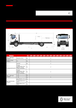 Ciągniki siodłowe ze sztywnym podwoziem Renault C CAB2300 460 4X2 R E6