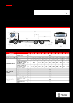 Ciągniki siodłowe ze sztywnym podwoziem Renault C CAB2300 460 6X2 R E6