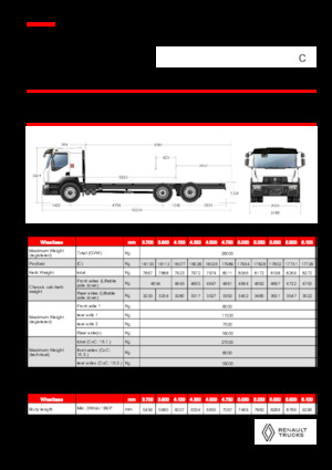 Ciągniki siodłowe ze sztywnym podwoziem Renault C CAB2300 460 6X2 R E6