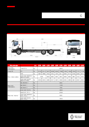 Ciągniki siodłowe ze sztywnym podwoziem Renault C CAB2300 460 6X2 R E6