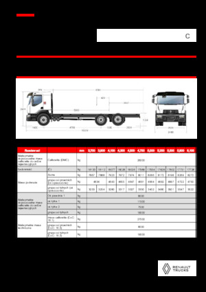 Ciągniki siodłowe ze sztywnym podwoziem Renault C CAB2300 460 6X2 R E6