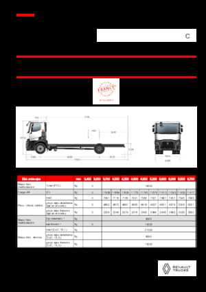 Ciągniki siodłowe ze sztywnym podwoziem Renault C P4X2 11L E6