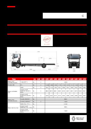 Ciągniki siodłowe ze sztywnym podwoziem Renault C P4X2 11L E6