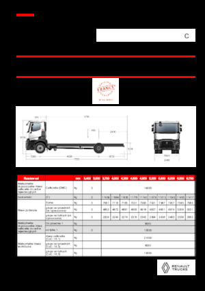 Ciągniki siodłowe ze sztywnym podwoziem Renault C P4X2 11L E6