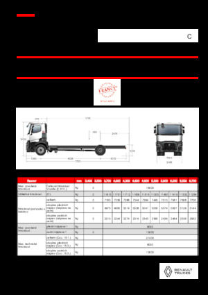 Ciągniki siodłowe ze sztywnym podwoziem Renault C P4X2 13L E6