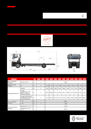 Ciągniki siodłowe ze sztywnym podwoziem Renault C P4X2 13L E6