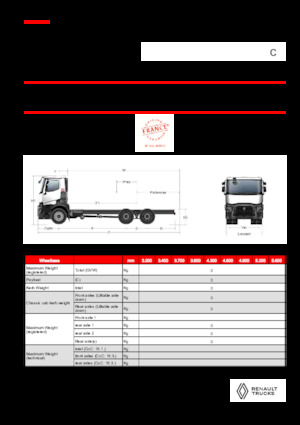 Ciągniki siodłowe ze sztywnym podwoziem Renault C P6X4 OFF ROAD 11L E6
