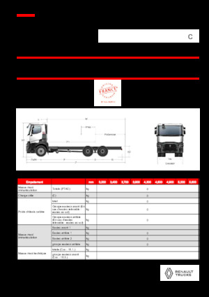 Ciągniki siodłowe ze sztywnym podwoziem Renault C P6X4 OFF ROAD 11L E6