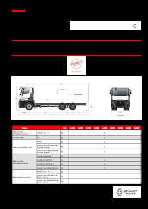 Ciągniki siodłowe ze sztywnym podwoziem Renault C P6X4 OFF ROAD 11L E6