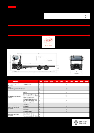 Ciągniki siodłowe ze sztywnym podwoziem Renault C P6X4 OFF ROAD 11L E6