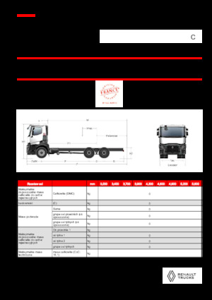 Ciągniki siodłowe ze sztywnym podwoziem Renault C P6X4 OFF ROAD 11L E6