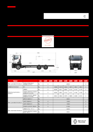 Ciągniki siodłowe ze sztywnym podwoziem Renault C P6X4 OFF ROAD 13L E6
