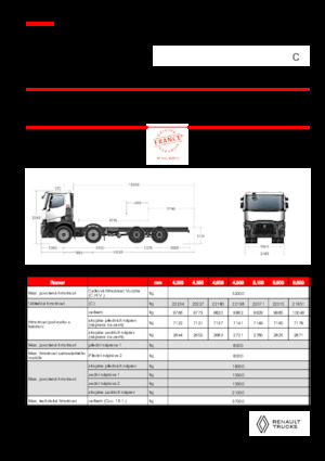 Ciągniki siodłowe ze sztywnym podwoziem Renault C P8X4 13L E6