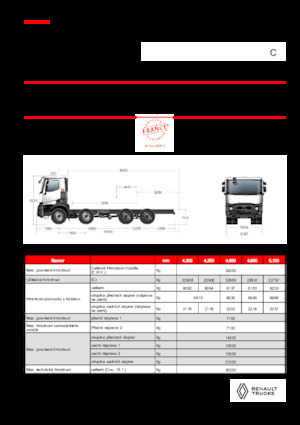 Ciągniki siodłowe ze sztywnym podwoziem Renault C P8X4 XLOAD OFF ROAD 11L E6