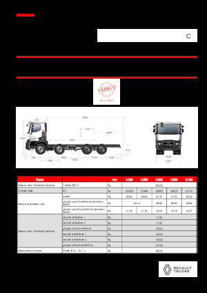 Ciągniki siodłowe ze sztywnym podwoziem Renault C P8X4 XLOAD OFF ROAD 11L E6