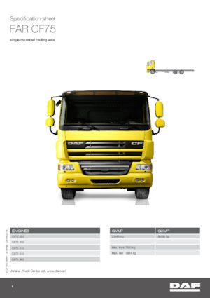Ciągniki siodłowe ze sztywnym podwoziem DAF CF 75.360 FAR