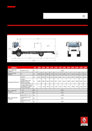Ciągniki siodłowe ze sztywnym podwoziem Renault D 10 LOW 4X2 R 210 E6
