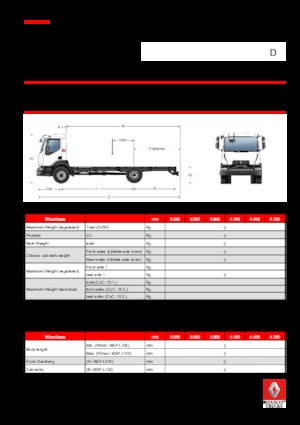 Ciągniki siodłowe ze sztywnym podwoziem Renault D 13 HIGH 4X2 RK 210 E6