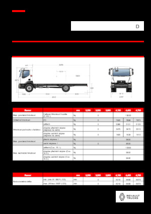 Ciągniki siodłowe ze sztywnym podwoziem Renault D 13 HIGH K P4X2 320E6