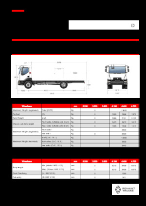Ciągniki siodłowe ze sztywnym podwoziem Renault D 13 HIGH K P4X2 320E6
