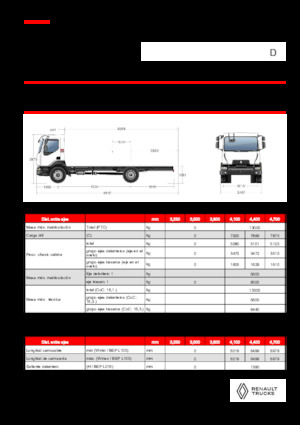 Ciągniki siodłowe ze sztywnym podwoziem Renault D 13 HIGH K P4X2 320E6