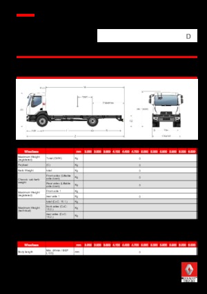 Ciągniki siodłowe ze sztywnym podwoziem Renault D 13 MED 4X2 R 240 E6