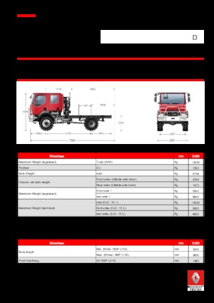 Ciągniki siodłowe ze sztywnym podwoziem Renault D 14 HIGH 4X2 R 210 E6