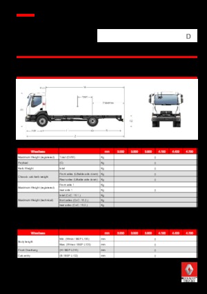 Ciągniki siodłowe ze sztywnym podwoziem Renault D 14 HIGH 4X2 R 240 E6