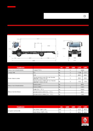 Ciągniki siodłowe ze sztywnym podwoziem Renault D 16 4X2 R TANKER 250 E6