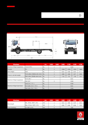 Ciągniki siodłowe ze sztywnym podwoziem Renault D 16 HIGH 4X2 R 240 E6