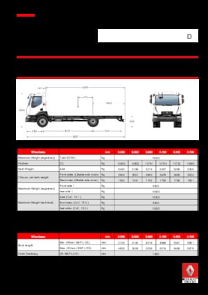Ciągniki siodłowe ze sztywnym podwoziem Renault D 16 HIGH 4X2 R 280 E6