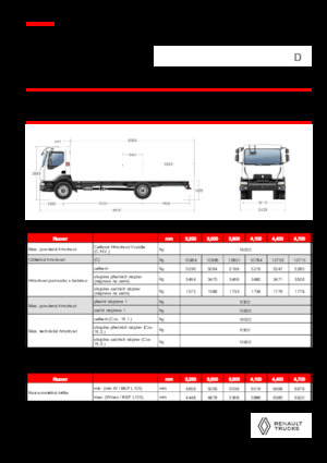 Ciągniki siodłowe ze sztywnym podwoziem Renault D 16 HIGH P4X2 320E6