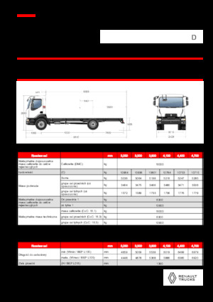Ciągniki siodłowe ze sztywnym podwoziem Renault D 16 HIGH P4X2 320E6