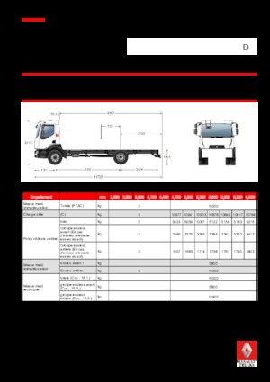 Ciągniki siodłowe ze sztywnym podwoziem Renault D 16 MED 4X2 R 280 E6