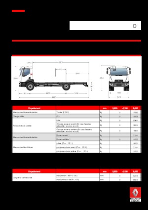 Ciągniki siodłowe ze sztywnym podwoziem Renault D 18 4X2 R TANKER 250 E6