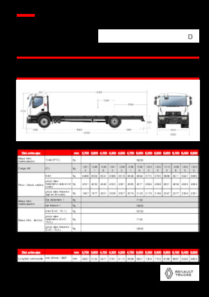 Ciągniki siodłowe ze sztywnym podwoziem Renault D 19 WIDE 4X2 R LOW 460 E6