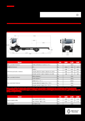 Ciągniki siodłowe ze sztywnym podwoziem Renault D 19 XLOAD P4X2 TANKER 280E6