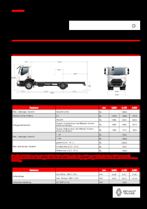Ciągniki siodłowe ze sztywnym podwoziem Renault D 19 XLOAD P4X2 TANKER 280E6