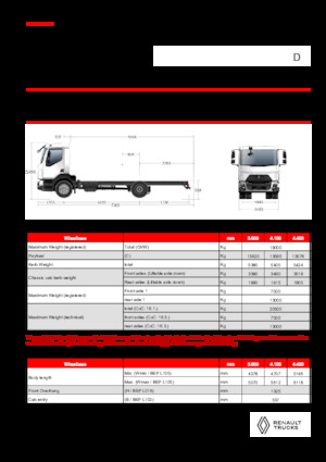 Ciągniki siodłowe ze sztywnym podwoziem Renault D 19 XLOAD P4X2 TANKER 280E6