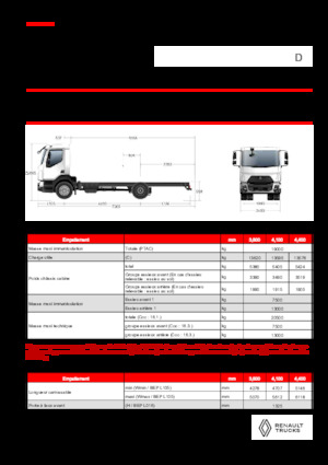 Ciągniki siodłowe ze sztywnym podwoziem Renault D 19 XLOAD P4X2 TANKER 280E6
