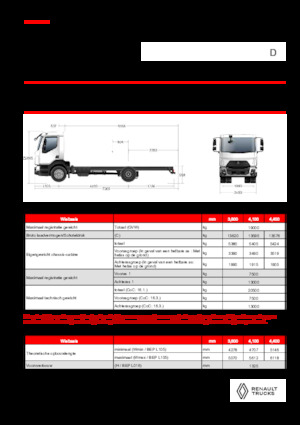 Ciągniki siodłowe ze sztywnym podwoziem Renault D 19 XLOAD P4X2 TANKER 280E6