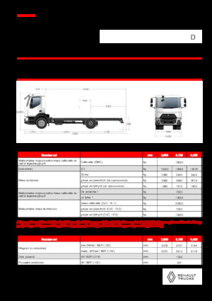 Ciągniki siodłowe ze sztywnym podwoziem Renault D 19 XLOAD P4X2 TANKER 280E6