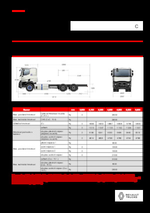 Ciągniki siodłowe ze sztywnym podwoziem Renault E-TECH C - P6x4 OFF ROAD