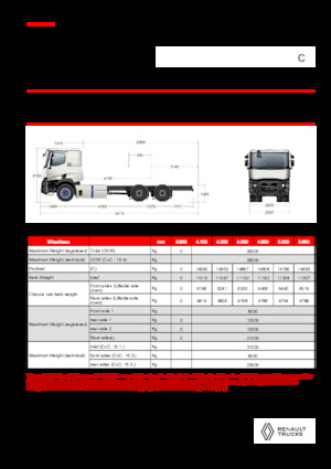 Ciągniki siodłowe ze sztywnym podwoziem Renault E-TECH C - P6x4 OFF ROAD