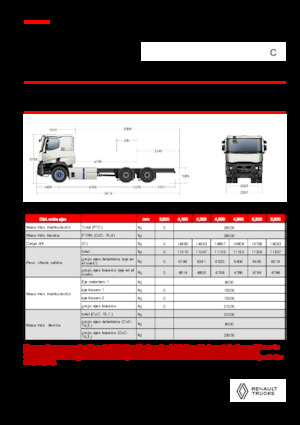Ciągniki siodłowe ze sztywnym podwoziem Renault E-TECH C - P6x4 OFF ROAD