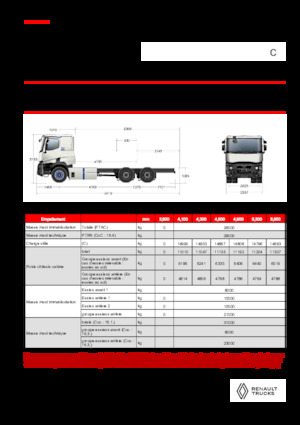 Ciągniki siodłowe ze sztywnym podwoziem Renault E-TECH C - P6x4 OFF ROAD