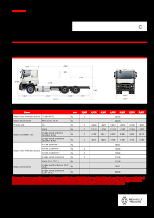 Ciągniki siodłowe ze sztywnym podwoziem Renault E-TECH C - P6x4 OFF ROAD